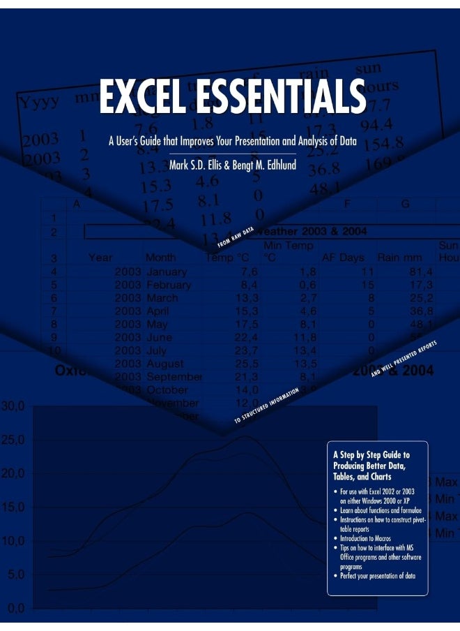 Excel Essentials 