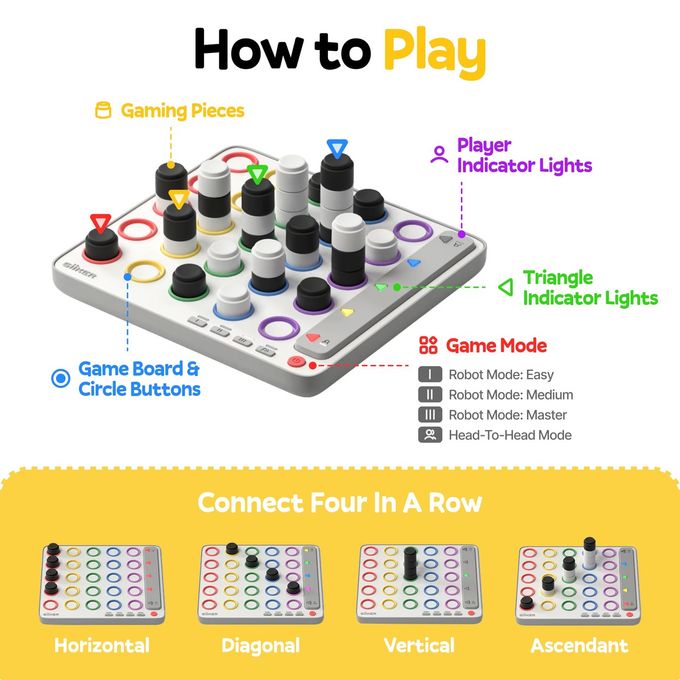 Giiker Smart Four, 3D AI-Powered 4 in a Row Game, Strategy Board Games with Integrated Referee for 1-2 Players, Travel Games for Ages 6-12 and up, Birthday Gift for Kids Family Game Night - Image 3