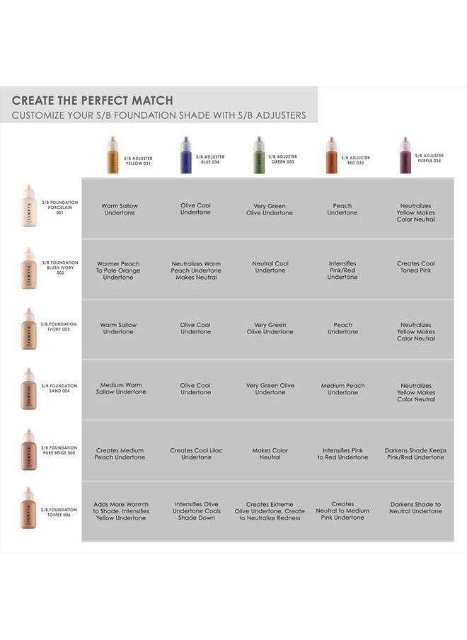 Temptu TEMPTU S/B Silicone-Based Shade Adjuster Starter Set: Long-Lasting, Highly-Pigmented Formula For Customizing S/B Foundation Shades | Includes 7 Primary Colors  - Image 2