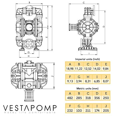 vestapomp makes li fe comfortable Vestapomp Air Operated Diaphragm Pump - Chemical Transfer - Diaphragm Pump Air - AODD Double Pneumatic Transfer (1" Inch Discharge, Polypropylene Body + Santoprene, 40 GPM, 100 PSI) - Image 3