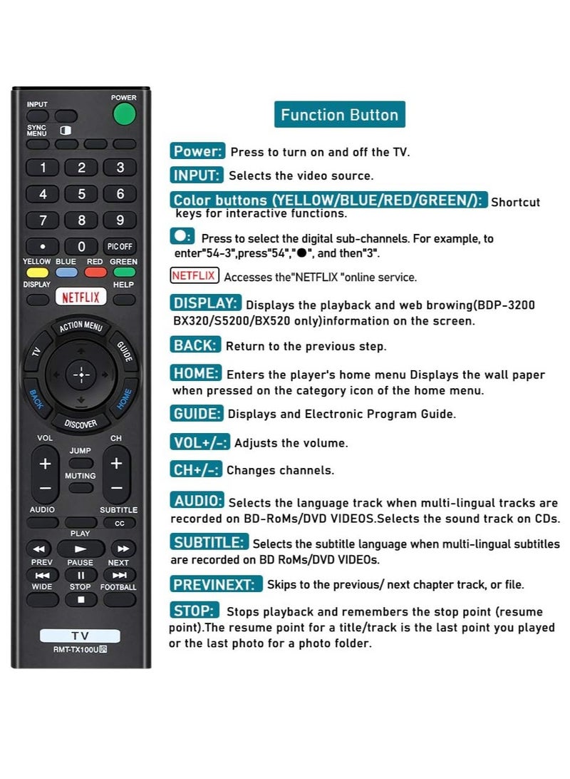 ELTRAZONE Smart Remote Control Sony Bravia Sony Bravia UHD Crystal 4K Smart HDR OLED LCD LED HDTV RMT-TX100U with Netflix XBR KDL Series with battery - Image 5