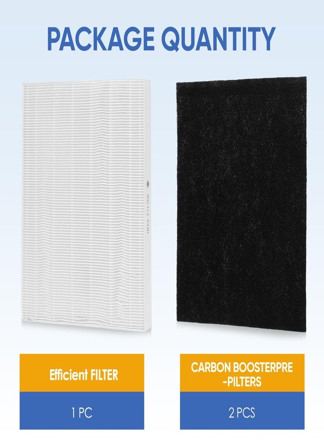 LBLVBNEWD AP-1512HH Filter Replacement Compatible with Coway AP1512 Air Purifier& Airmega 200M Air Purifier, Replacement Filter, 1 True Air Filter and 2 Carbon Pre-Filters - Image 5