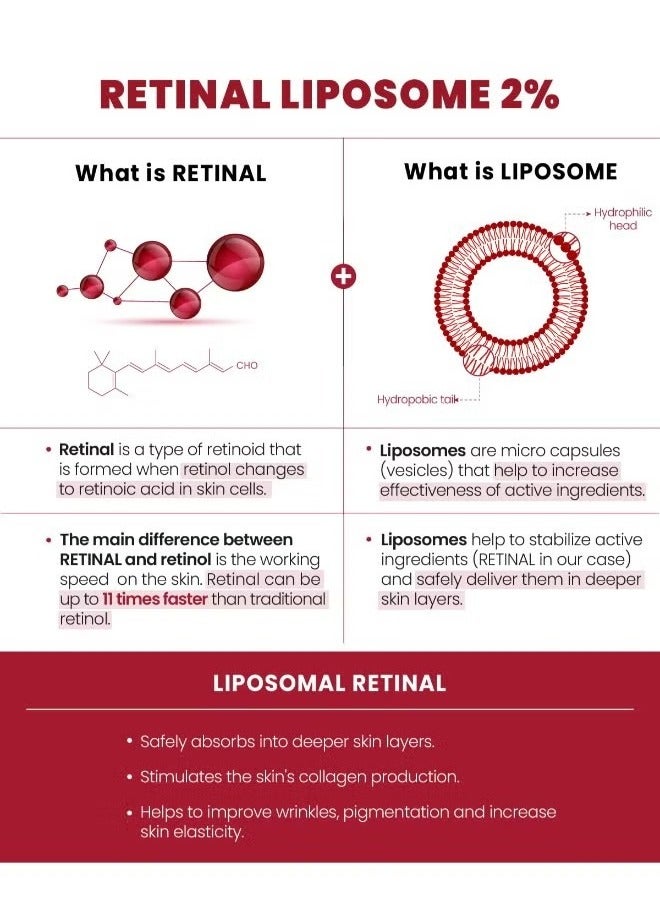 كي-سيكريت مصل KSECRET SEOUL 1988: ليبوسوم الشبكية 2% + الجينسنغ الأسود، 30 مل/1.01 أونصة | 58% من مستخلص الجينسنغ الأسود مع الشبكية والباكوشيول وفيتامين C و3 ببتيدات للعناية بالتجاعيد | العناية بالبشرة الكورية(قد تختلف العبوة) - Image 3