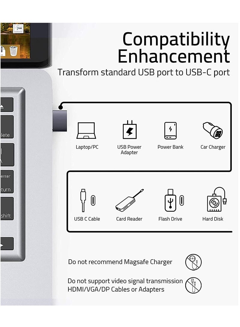 SYOSI USB C Female to USB Male Adapter Pack of 3 Aluminum Shell High Stability Type C Charger Cable Power Converter Compatible for iPhone 14 Plus Pro Watch Series 8 CarPlay - Image 2