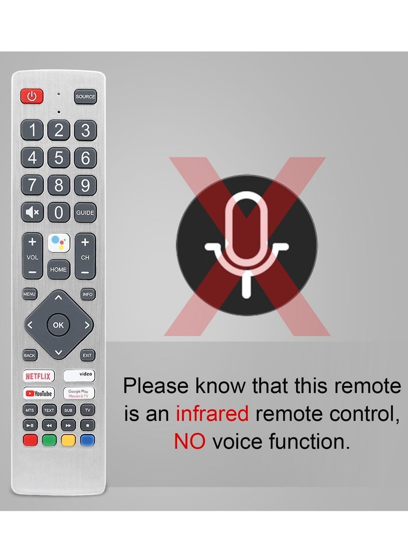ELTRAZONE New Infrared Remote Control Replacement for Smart TVs – Compatible with LED, LCD, 4K UHD Smart TVs – Quick Response, Long-Range Signal, No Setup Required, Durable & Lightweight, Energy Efficient, Easy to Use, Ideal for Standard TV Control - Image 2