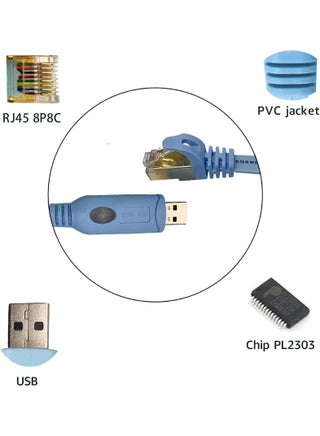 USB to RJ45 Console Cable 1.8M/5.9FT, Professional RJ45 to USB Configuration Cord Compatible with Router, Switch, Firewall & Access Point Devices – Stable Connection for Network Management – Blue - view 3
