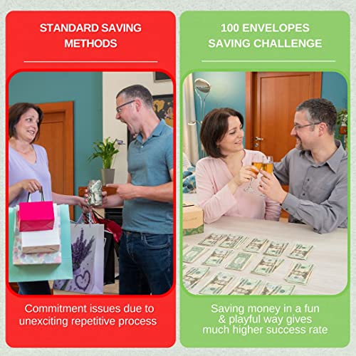 THREE WAY CUT 100 Envelopes Money Saving Challenge - Save 5050 Dollars In 100 Days Minimalistic Kit, 100 Cash Envelopes & Organizer Box Set, Trendy Tiktok & Youtube 5050 Bucks Savings Challenge, Fun Gift Ideas - Image 5
