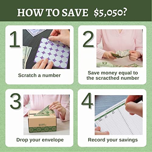 THREE WAY CUT 100 Envelopes Money Saving Challenge - Save 5050 Dollars In 100 Days Minimalistic Kit, 100 Cash Envelopes & Organizer Box Set, Trendy Tiktok & Youtube 5050 Bucks Savings Challenge, Fun Gift Ideas - Image 4