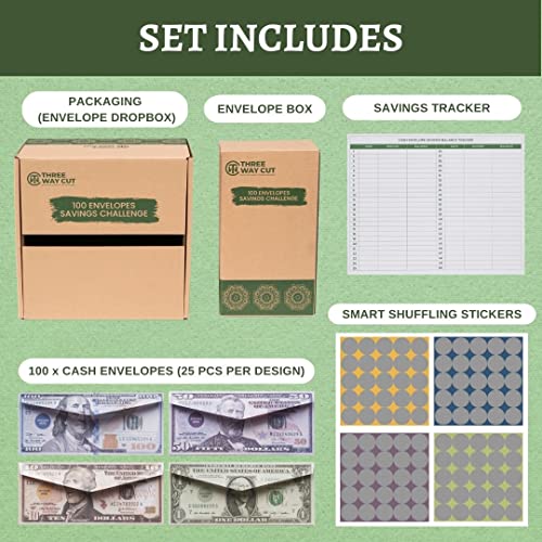 THREE WAY CUT 100 Envelopes Money Saving Challenge - Save 5050 Dollars In 100 Days Minimalistic Kit, 100 Cash Envelopes & Organizer Box Set, Trendy Tiktok & Youtube 5050 Bucks Savings Challenge, Fun Gift Ideas - Image 2