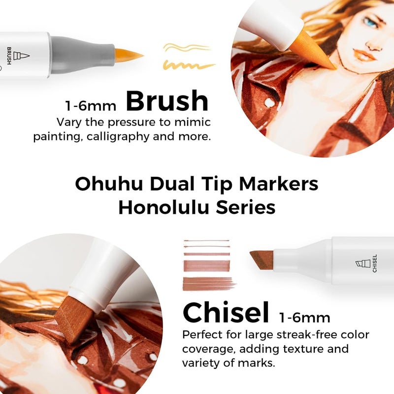Ohuhu Skin Tone Alcohol Markers - 36 Skin Color Markers with Brush and Chisel Tips - Image 3