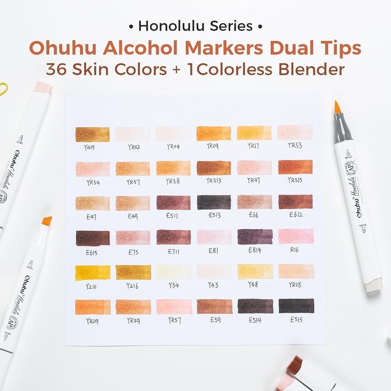 Ohuhu Skin Tone Alcohol Markers - 36 Skin Color Markers with Brush and Chisel Tips - Image 5