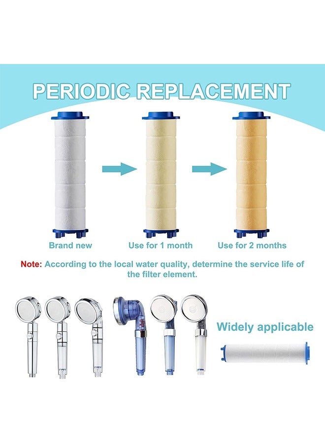 Sakina 16 Pcs Shower Filters, Hard Water Softener, Cotton Filter, PP-Cotton Filter Cartridge for Hard Water,Universal Replaceable Shower Head Water Purifier to Remove Chlorine, Fluoride - Image 4
