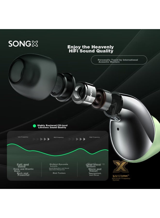 Songx Bluetooth Earphones, Wireless In-ear Bluetooth 5.3 Noise-cancelling Headphones, Sports Music Gaming Headphones, Birthday Gift For Men And Women, Compatible With Apple, Huawei, Xiaomi Phones - Image 5