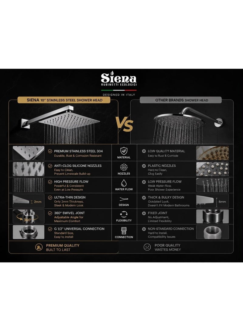 Siena 10-Inch Square Rainfall Shower Head, Ultra-Slim Stainless Steel with Anti-Clog Nozzles - Image 3