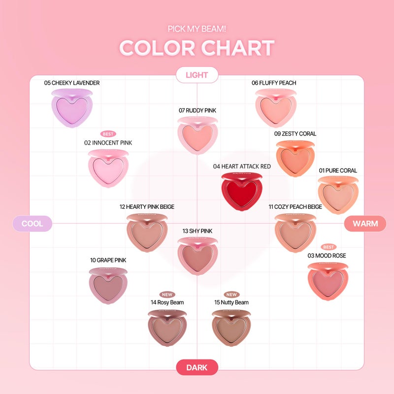 lilybyred Luv Beam Cheek Balm | Heart-Shaped Korean Cream Blush, Semi-Matte Finish, Long-Lasting, Blendable & Buildable, Soft Creamy Texture, Lightweight, Natural Flush, 0.12 oz. (03 Mood Rose) - Image 5
