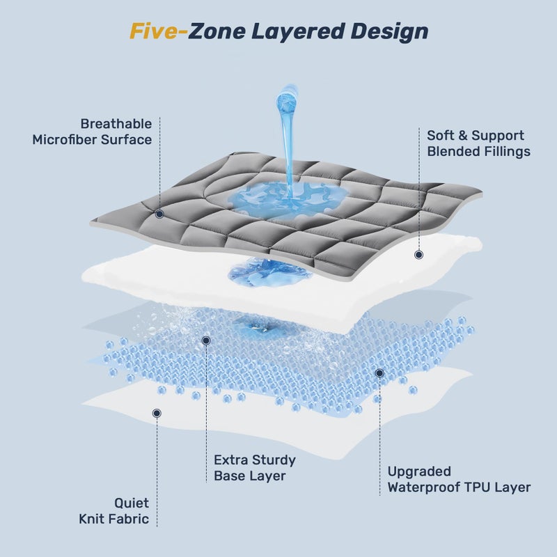 Unikome King Mattress Pad Waterproof, Ergonomic Quilted Mattress Topper for Back Pain Relief â€“ Breathable Bed Cover with Deep Pocket (Fits 8-21 Inches), Noiseless & Machine Washable (Grey, 78x80) - Image 4