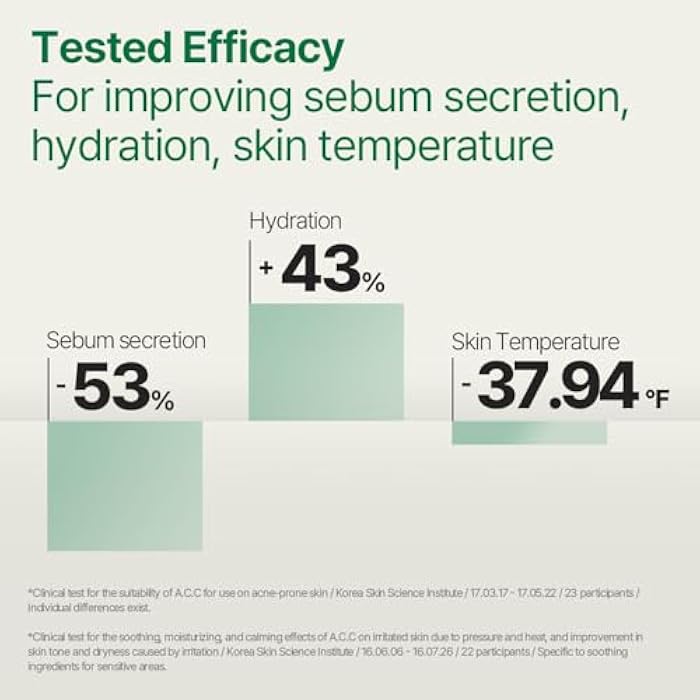 Pyunkang Yul PKY Ultimate Get Ready Quick Clear Mist for Sensitive Skin, Intensely Calms & Soothes Redness with Cica & Tea Tree, Compact size, Korean Skincare (0.51 Fl. oz, 15ml) - Image 4