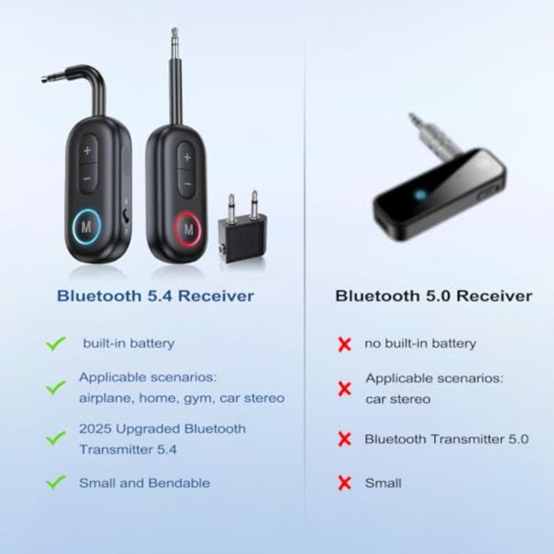 Wireless Audio Transmitter Receiver for Airplane, ABS Plastic, Black, 3.5mm Jack Compatibility with AirPods and Headphones - Image 5