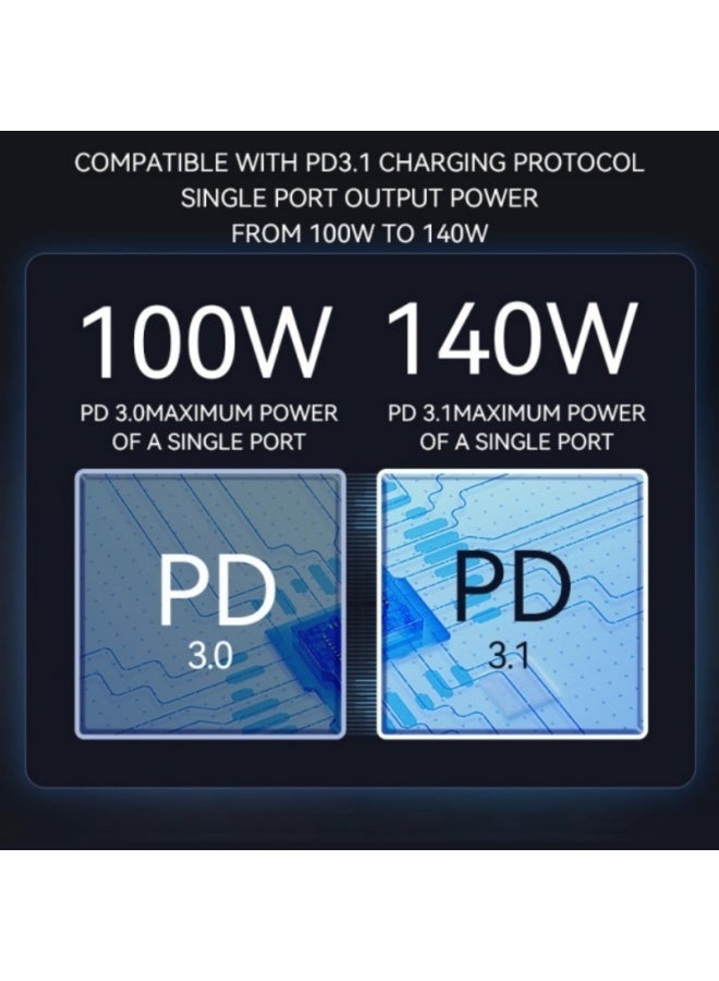 Domars Laptop Power Bank, 27,000mAh Portable Charger with 140W Fast Charging Fast Charger Portable Charger PD 3.1, with LED Display USB C Battery Pack Charger Portable SOS/Strobe/Strong Flashlights for Outdoor Camping Travel - Image 3