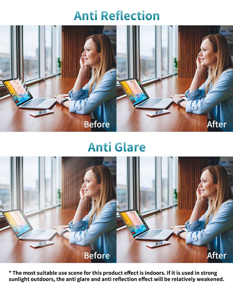 FFORITO F FORITO 2-Pack 14 inch Matte Anti Glare Computer Screen Cover, Compatible with 14" Lenovo Slim 7i/ Levono Yoga 7i/ Lenovo Yoga 9i/ Lenovo Flex 5 Laptop Screen Protector - Image 2