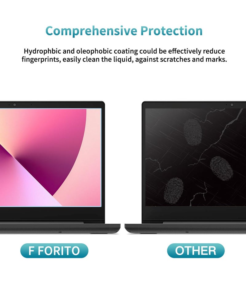 FFORITO F FORITO 2-Pack 14 inch Matte Anti Glare Computer Screen Cover, Compatible with 14" Lenovo Slim 7i/ Levono Yoga 7i/ Lenovo Yoga 9i/ Lenovo Flex 5 Laptop Screen Protector - Image 4