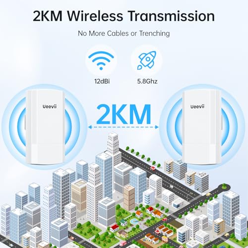 UeeVii Wireless Bridge with 2 Brackets, UeeVii 5.8G Point to Point WiFi Bridge, 2 km Long Range Outdoor CPE with Dual 100Mbps LAN Ports, 24V PoE Injector, Ideal for Extending Network to Barn, Garage, or Shop - Image 2