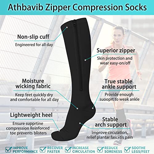 Athbavib 2 Pairs Zipper Compression Socks, 15-20 mmHg Closed Toe Compression Stocking with Zipper for Women and Men - Image 4