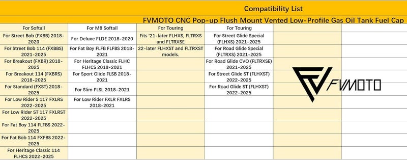 FVMOTO CNC Pop-up Flush Mount Vented Low-Profile Gas Oil Tank Fuel Cap for Harley Models - Image 5
