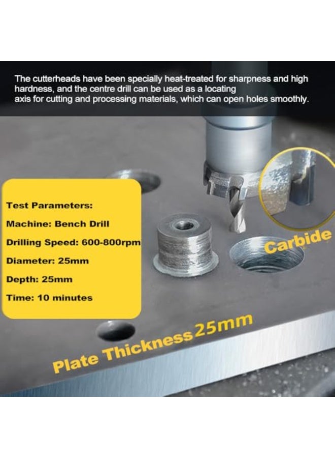 Eacam Carbide Hole Saw Kit 16-50mm Drill Bit Cutter Set for Metal, Stainless Steel, Iron, Copper - Image 2