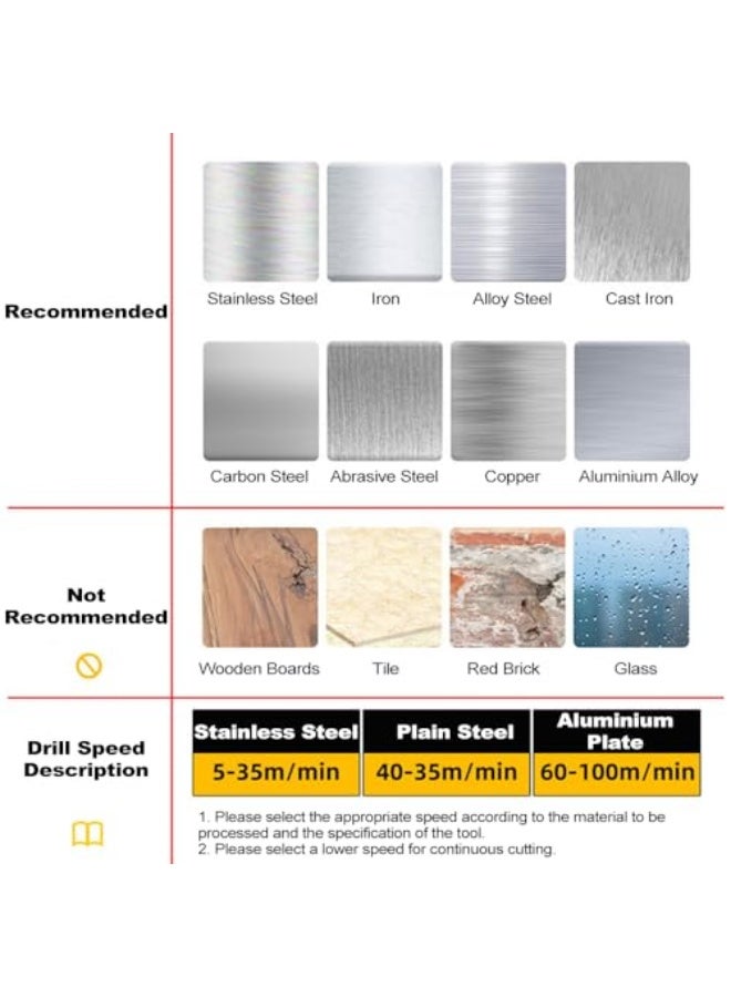 Eacam Carbide Hole Saw Kit 16-50mm Drill Bit Cutter Set for Metal, Stainless Steel, Iron, Copper - Image 5