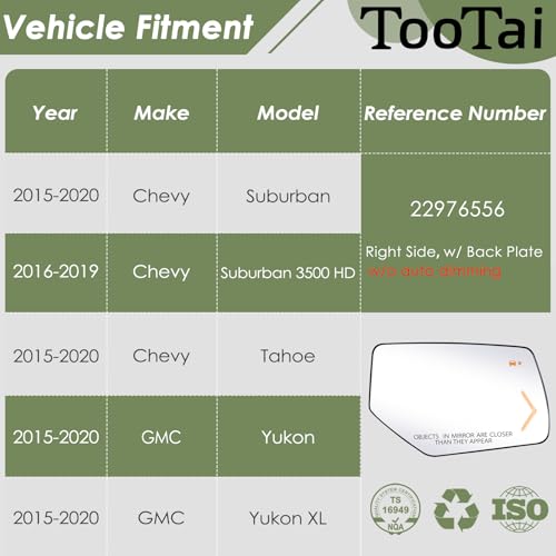 Tootai Passenger Side Replacement Mirror Glass Compatible with Chevy & GMC Vehicles, Suburban, Tahoe 2015-2020, Yukon, Yukon XL 2015-2020, Heated with Blind Spot Detection, w/o auto dimming, 22976556, RH - Image 2