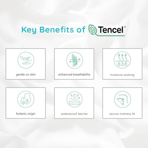 PUREgrace Tencel Mattress Protector (Queen) – Waterproof, Noiseless Cover, Soft and Breathable with Deep-Pocketed Corners for Secure Fit - Image 5