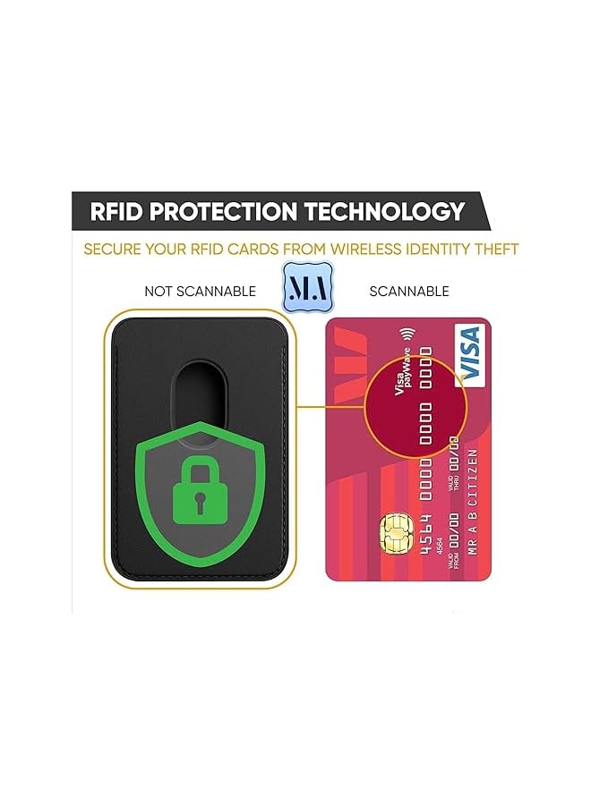 Green Tiger Magnetic Wallet | Compatible with Apple Magsafe Wallet For iPhone 16 pro & iPhone pro max & all iPhones with magsafe (Olive Green) - Image 3