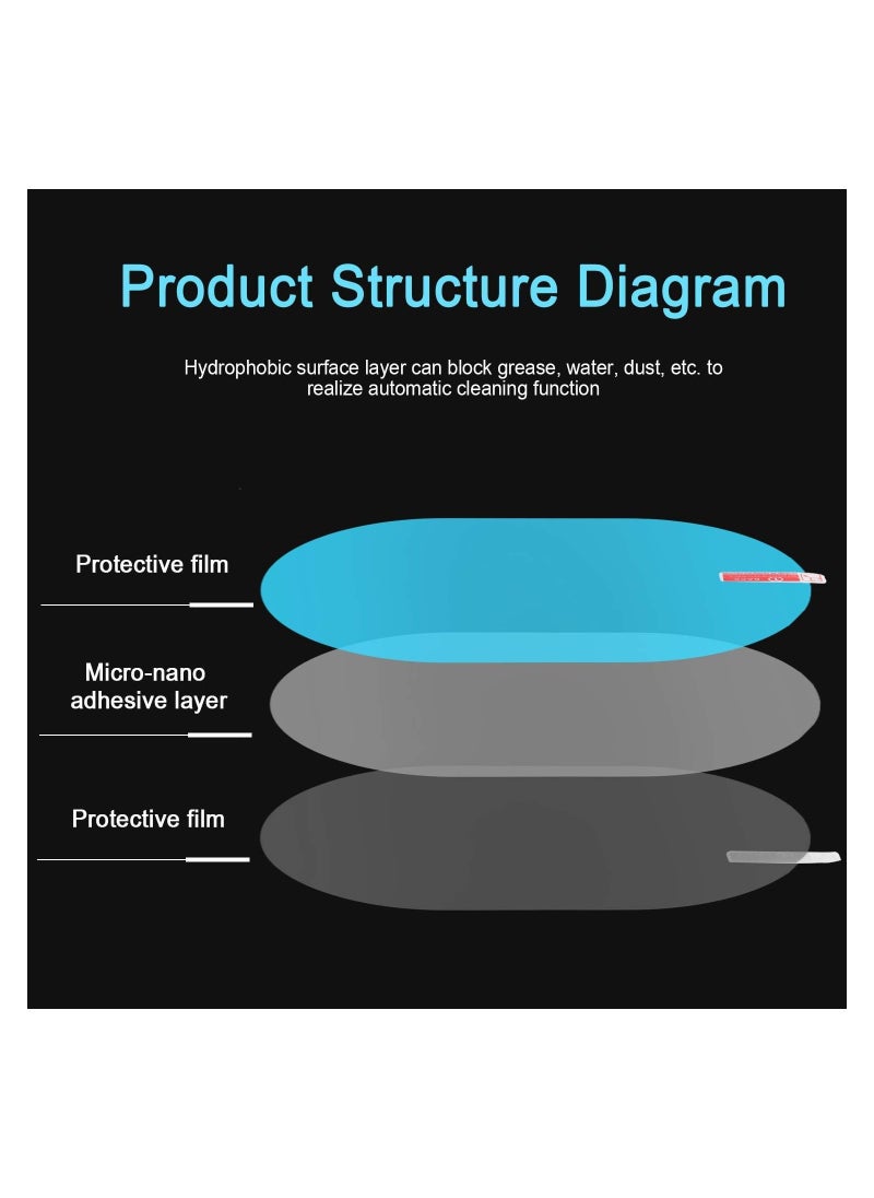 RATSAW 12 Pieces of Car Rearview Mirror Film Anti Fog Anti Glare Anti Scratch Anti Mis Rainproof Waterproof HD Nano Clear Protective Sticker Film for Car Mirrors Side Windows Safe Driving  - Image 2