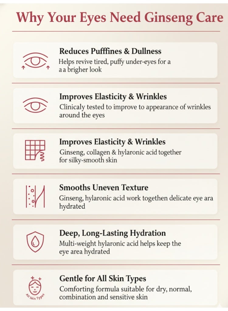 آي أم فروم كريم العيون "أنا من الجينسنغ" لبشرة مشرقة ومشدودة ومنتعشة تحت العينين - علاج كوري مضاد للشيخوخة - Image 4