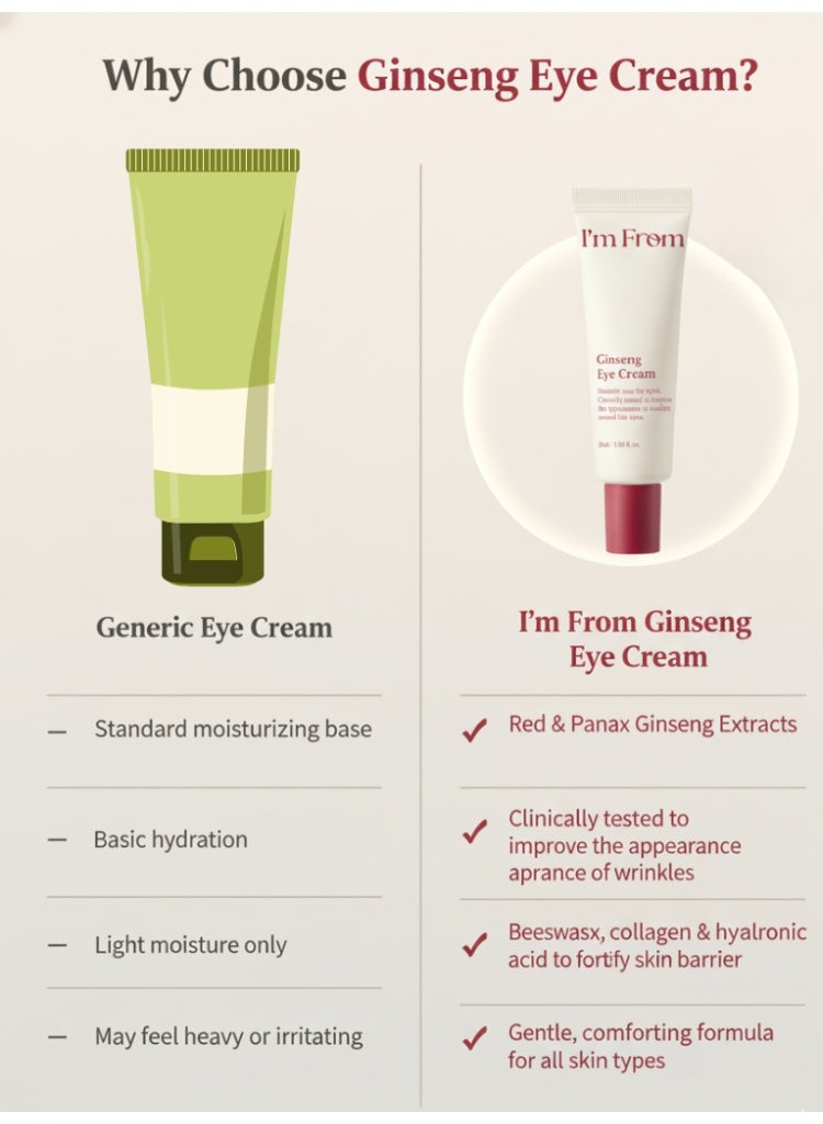 آي أم فروم كريم العيون "أنا من الجينسنغ" لبشرة مشرقة ومشدودة ومنتعشة تحت العينين - علاج كوري مضاد للشيخوخة - Image 5