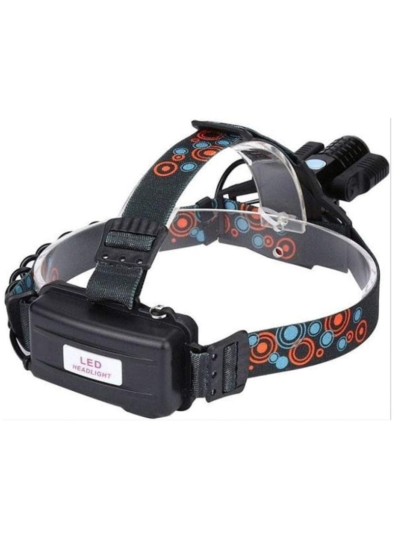 W602 Powerful Headlamp with LED T6+XPE x 2pcs 18650 Battery and Zoom in and out