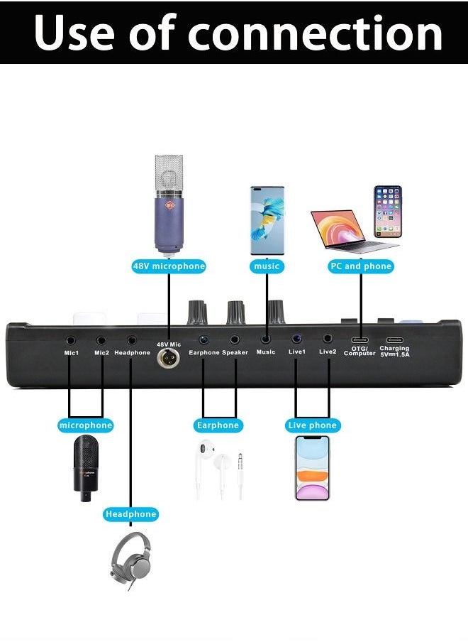 Sound Card Set Microphone Podcast Set Suitable for Streaming/Podcasting/Game/Recording/YouTube/PC