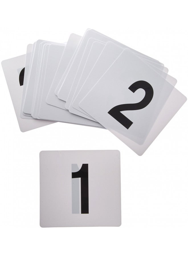 أرقام الطاولات البلاستيكية وينكو 1-25