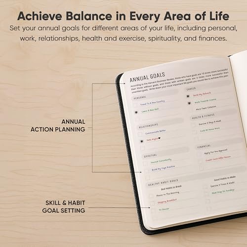 PRODUCTIVITY STORE Hourly Planner & Appointment Book (8.5” x 11”) - Premium Hourly Planner with Daily Schedule & 30-Minute Time Slots for Better Time Management by PRODUCTIVITY STORE (A4, Black) - Image 4