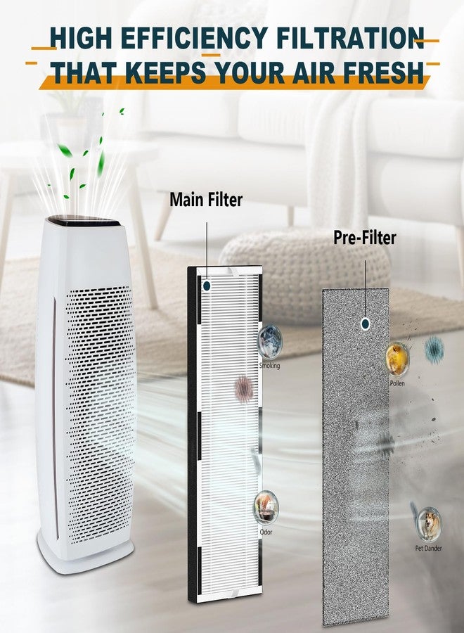 Harebery 2-Pack HP600 Replacement Filter, Compatible with Hunter HP600 Purifier Series (Models HP600, HP600BL, HP600WH, HP600GR), Part # H-HF600-VP - Image 4