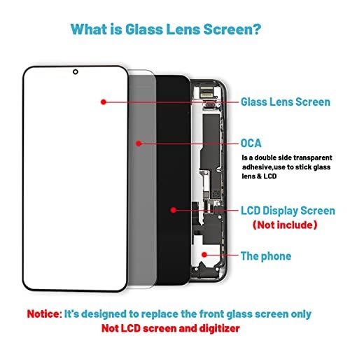 Tpyag Screen Replacement for Samsung Galaxy S22,Replacement Screen for Galaxy S22 Series 6.1 inch,Screen Repair Kit with Waterproof Adhesive(NO OLED & Touch Digitizer) - Image 2
