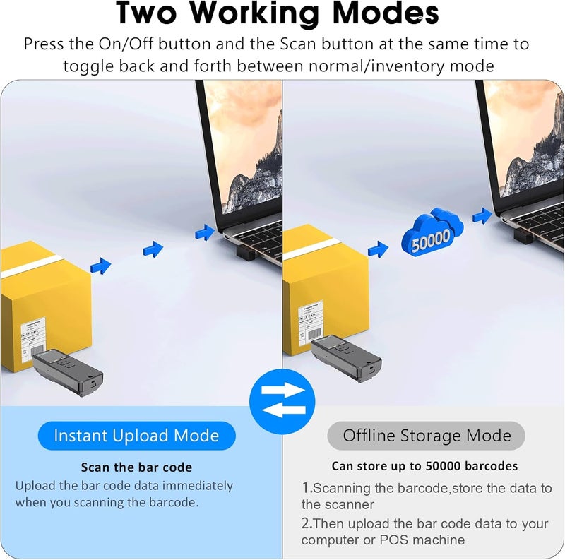 symcode Mini Portable 1D Wireless Barcode Scanner, Bluetooth and 2.4Ghz and USB All in one Laser Barcode Scanner Wireless for Store, Warehouse POS, Computer, Tablet, iPad, iPhone,iOS, Android - Image 4
