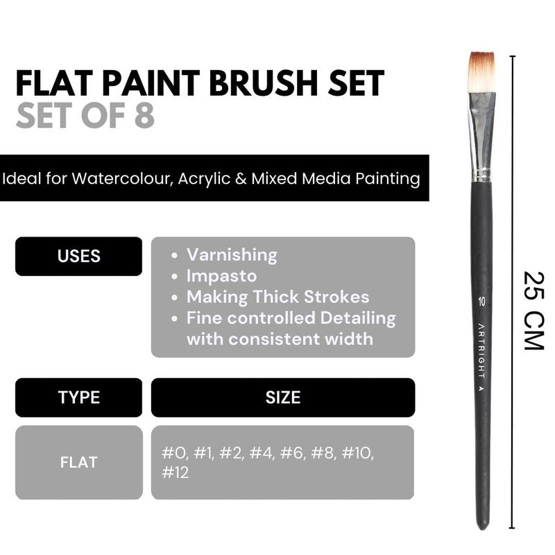 ArtRight Premium Flat Paintbrush Set of 8, Handmade Artist Brushes for Acrylic, Watercolour Painting, Useful for Beginner & Professional, Wooden Handle (0, 1, 2, 4, 6, 8, 10, 12inch) - Image 2