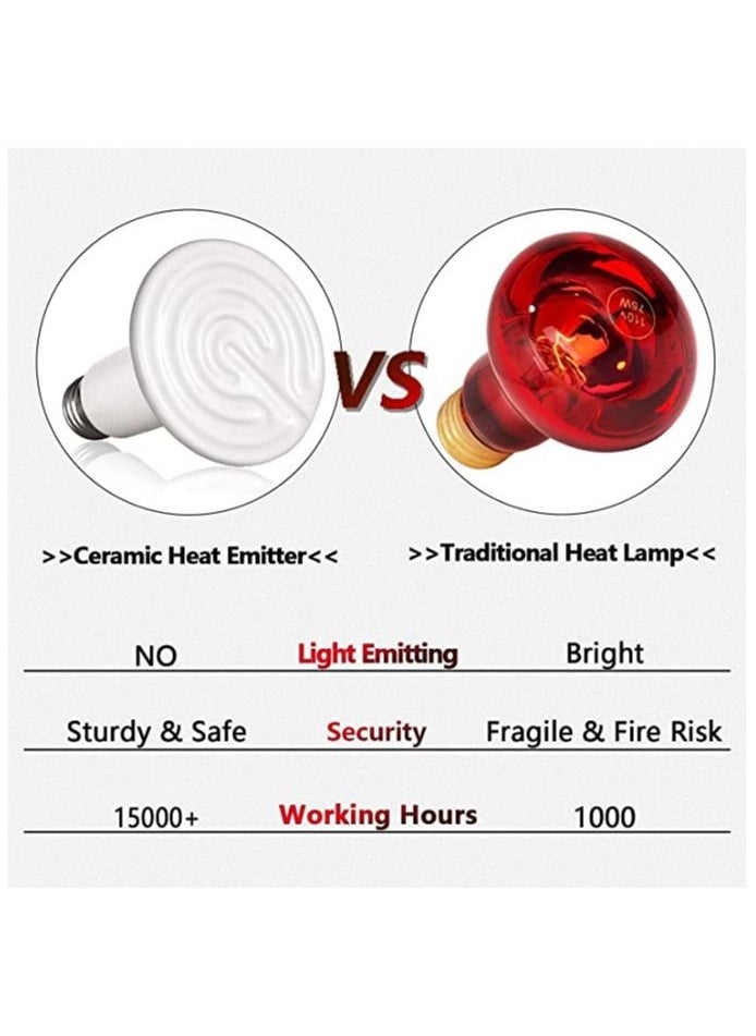 Y&D - Reptile Heat Lamp, 2PCS Ceramic Lamp Bulb No Light Emitting Brooder Coop Heater, for Pet Lizard Turtle Snake Aquarium Amphibian Incubating Chicken 24hr Source 100W - Image 1