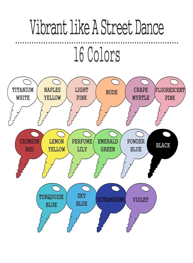 Artkey Acrylic Paint Set, 16 Colors 2 oz/59 ml Acrylic Paint Kit for Professional Artists & Beginners - Memphis Style “Pop Art Colors” Palette for Canvas, Wood, Fabric, Rock, Leather, Ceramic, Glass - Image 3