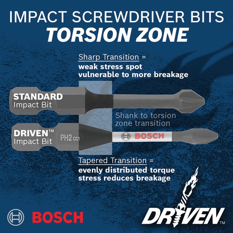 BOSCH ITDSQ2115 15 Count (Pack of 1) 1 In. Driven Square #2 Impact Tough Screwdriving Insert Bits - Image 5