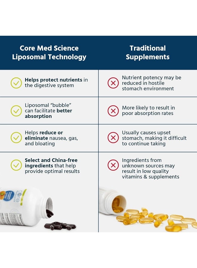 Core Med Science Core Med Science Liposomal Vitamin C Softgels 1000mg/Dose  - Image 4