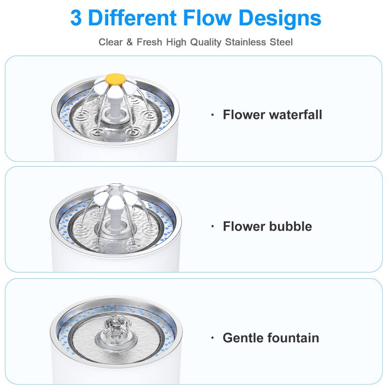 Wonder Creature Cat Water Fountain Stainless Steel, 81oz/2.4L Cat Fountain with Water Level Window and LED Light for Water Shortage Alert, Cat and Dog Fountain with 3 Filters and 1 Mat - Image 4