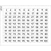 TREND enterprises Inc Numbers 1100 WipeOff Chart 17 x 22 - Image 3